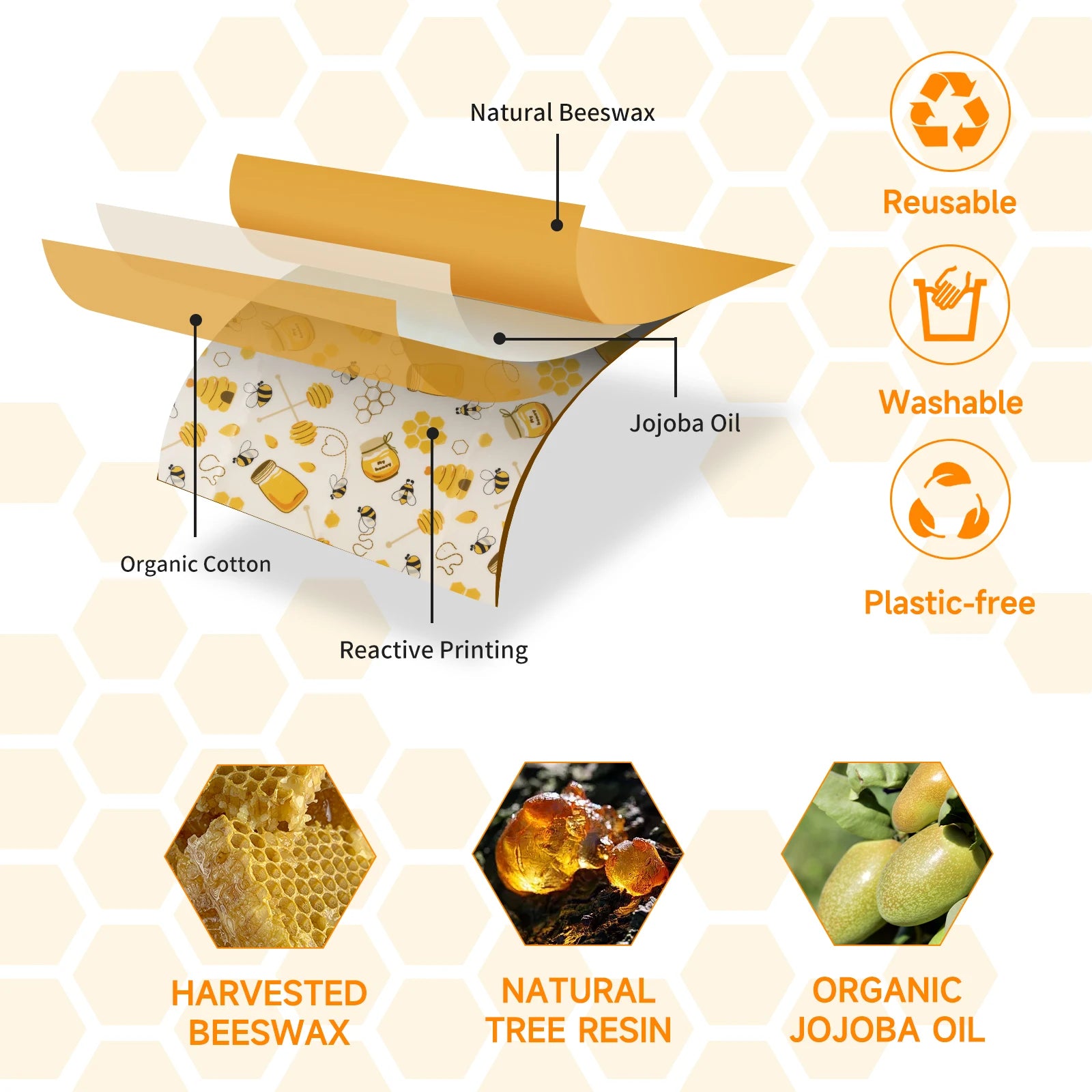 Organic Beeswax Food Wraps — Reusable, Washable, Zero Waste (Set of 3)